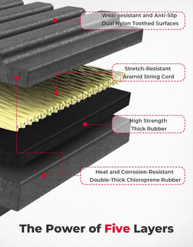 KEMIMOTO cross-section showing five-layer construction for greater tensile strength