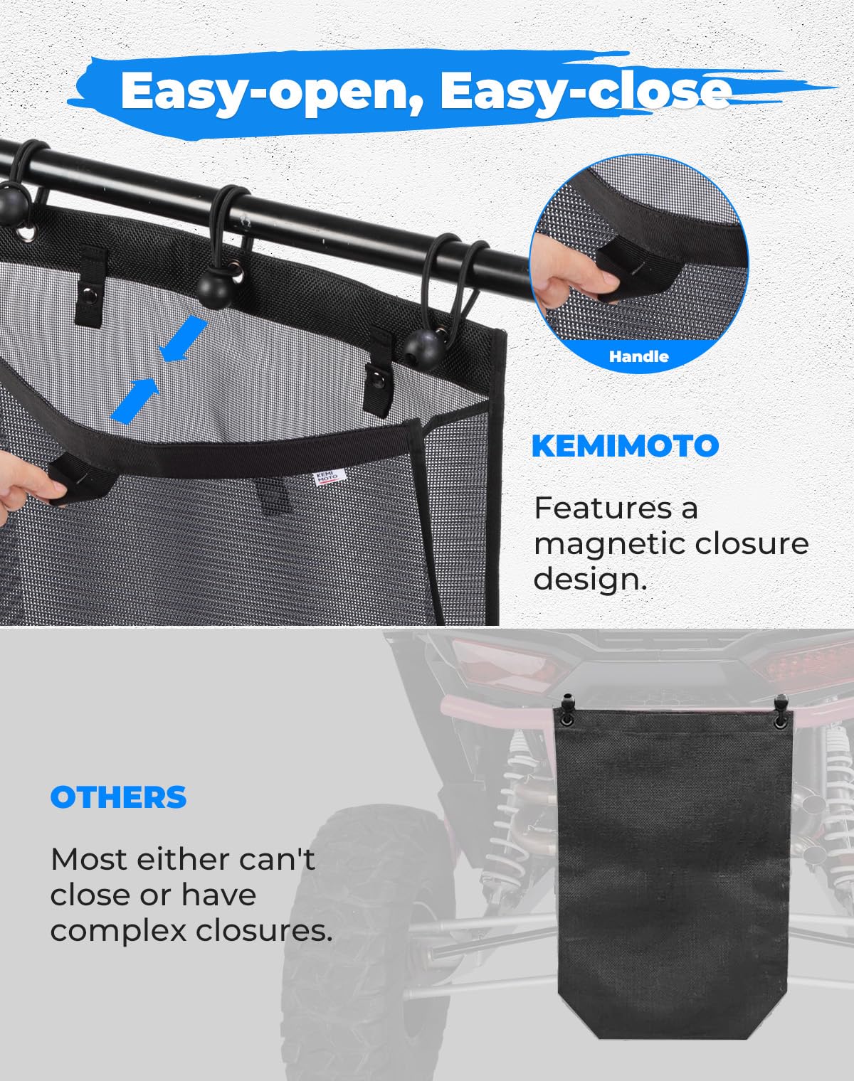 KEMIMOTO magnetic flap detail for quick one-handed access
