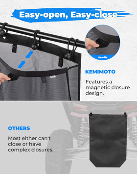 KEMIMOTO magnetic flap detail for quick one-handed access