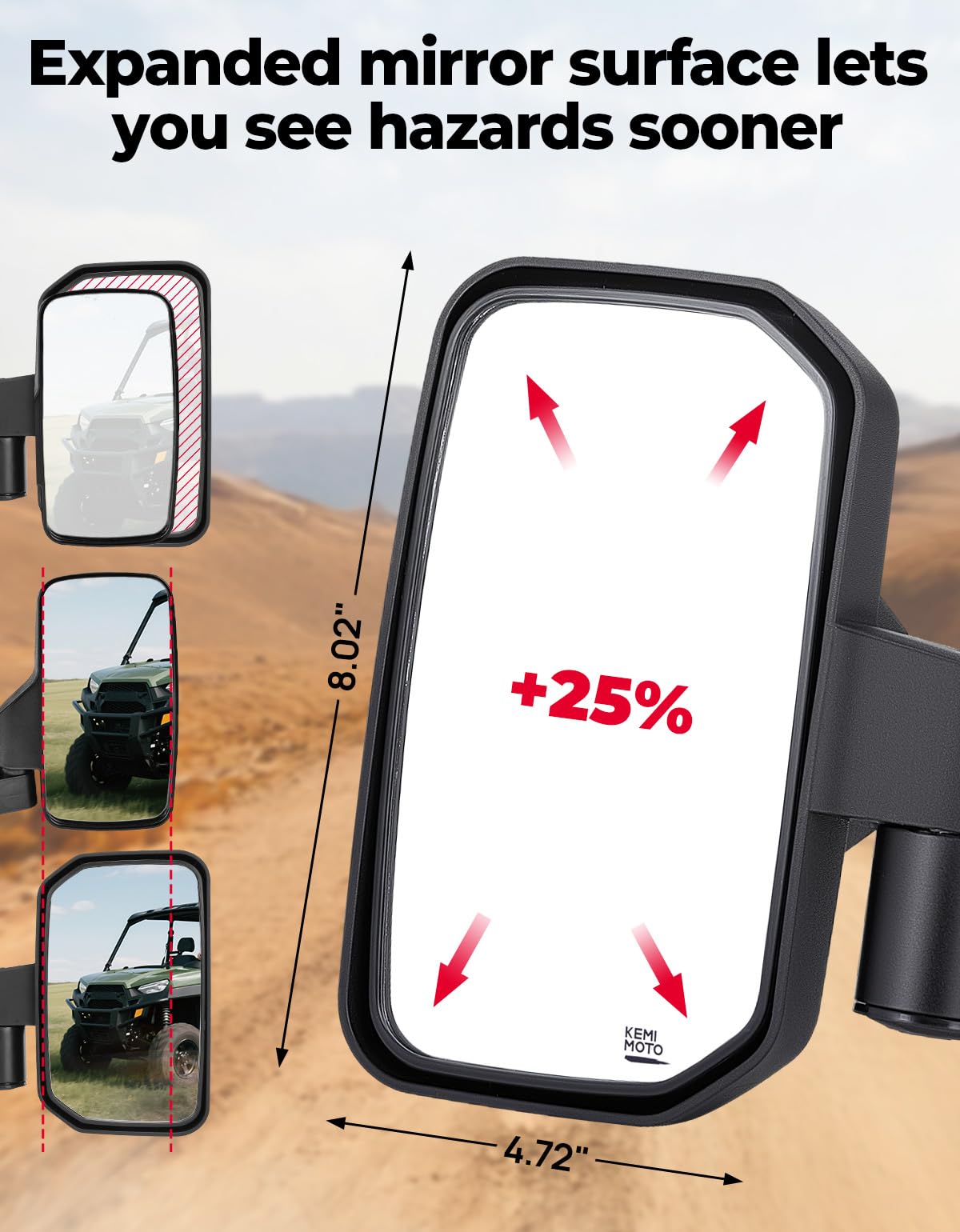 KEMIMOTO rotated lens adjustment demonstration for customized sightline