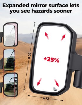 KEMIMOTO rotated lens adjustment demonstration for customized sightline