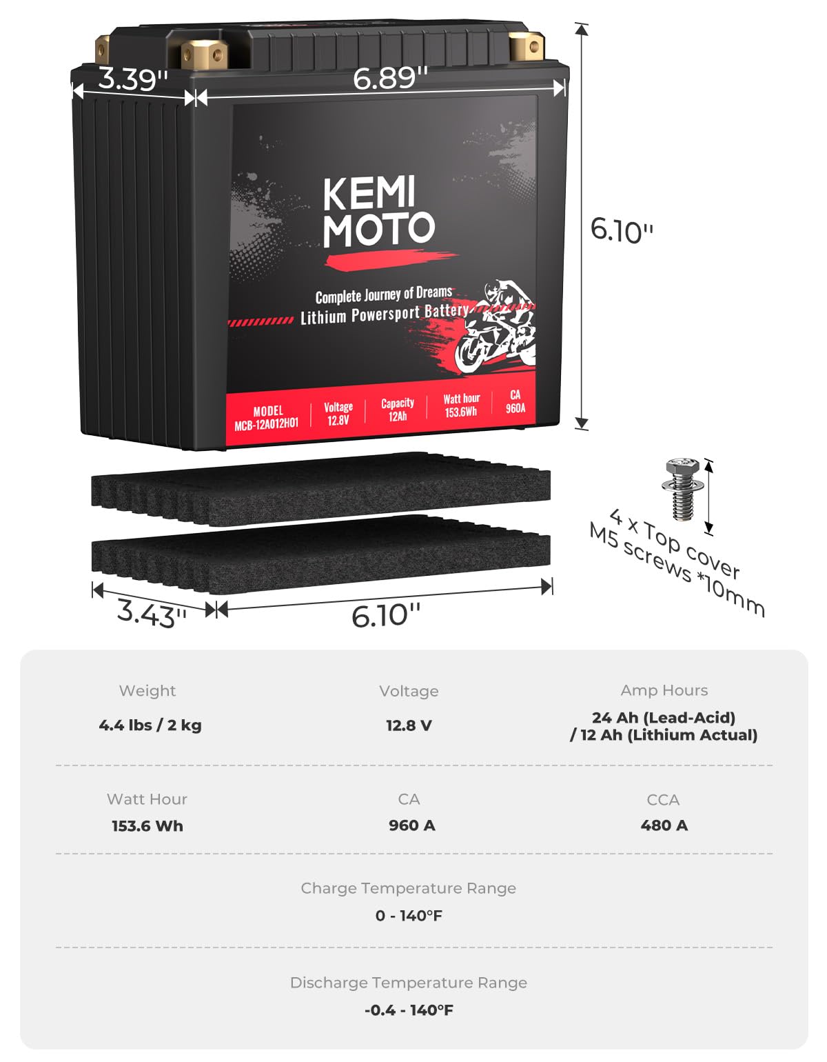 KEMIMOTO packaged box with manual and parts showing everything included for quick install