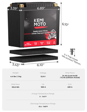 KEMIMOTO packaged box with manual and parts showing everything included for quick install