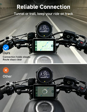 KEMIMOTO screen with water droplets illustrating IP67 waterproof protection