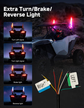 KEMIMOTO RF remote and app displayed with customizable modes benefit