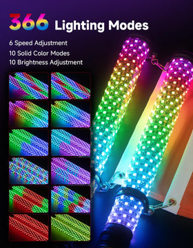 KEMIMOTO close-up spiral LEDs highlighting even 360-degree illumination benefit