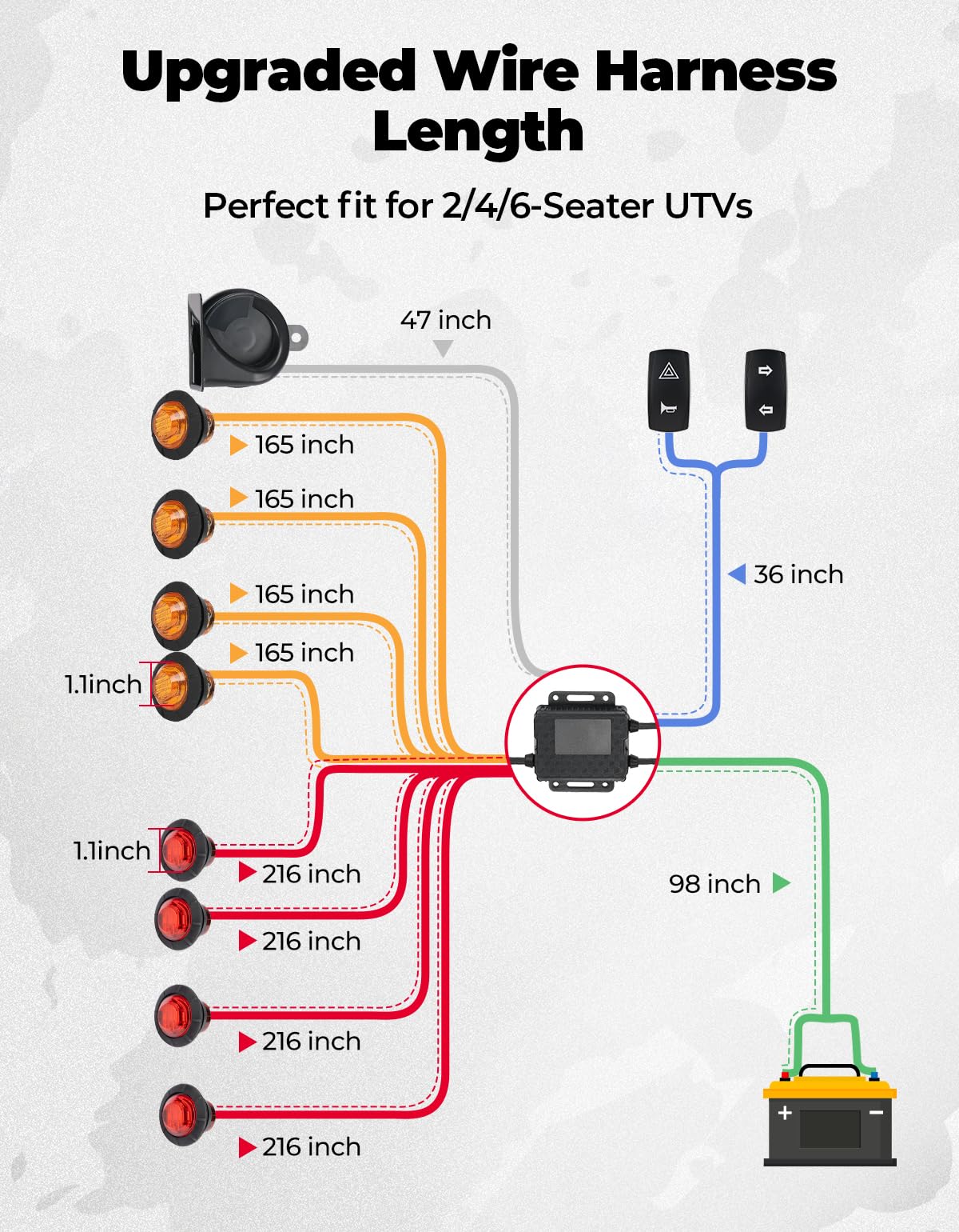 KEMIMOTO rocker switch panel and wiring aiding simple user control