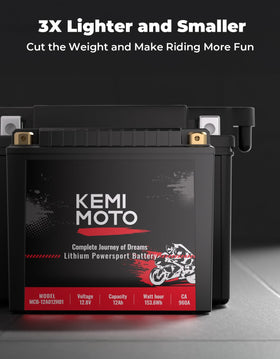 KEMIMOTO copper threaded terminal close-up for high current conductivity and secure connection