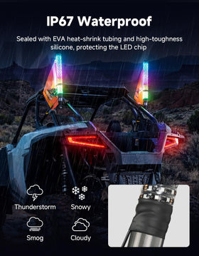 KEMIMOTO sealed connections showing waterproof protection for durability
