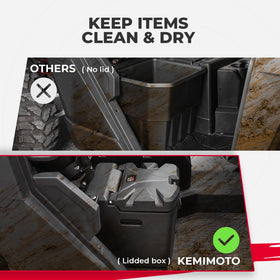 KEMIMOTO waterproof seal detail showing moisture protection advantage