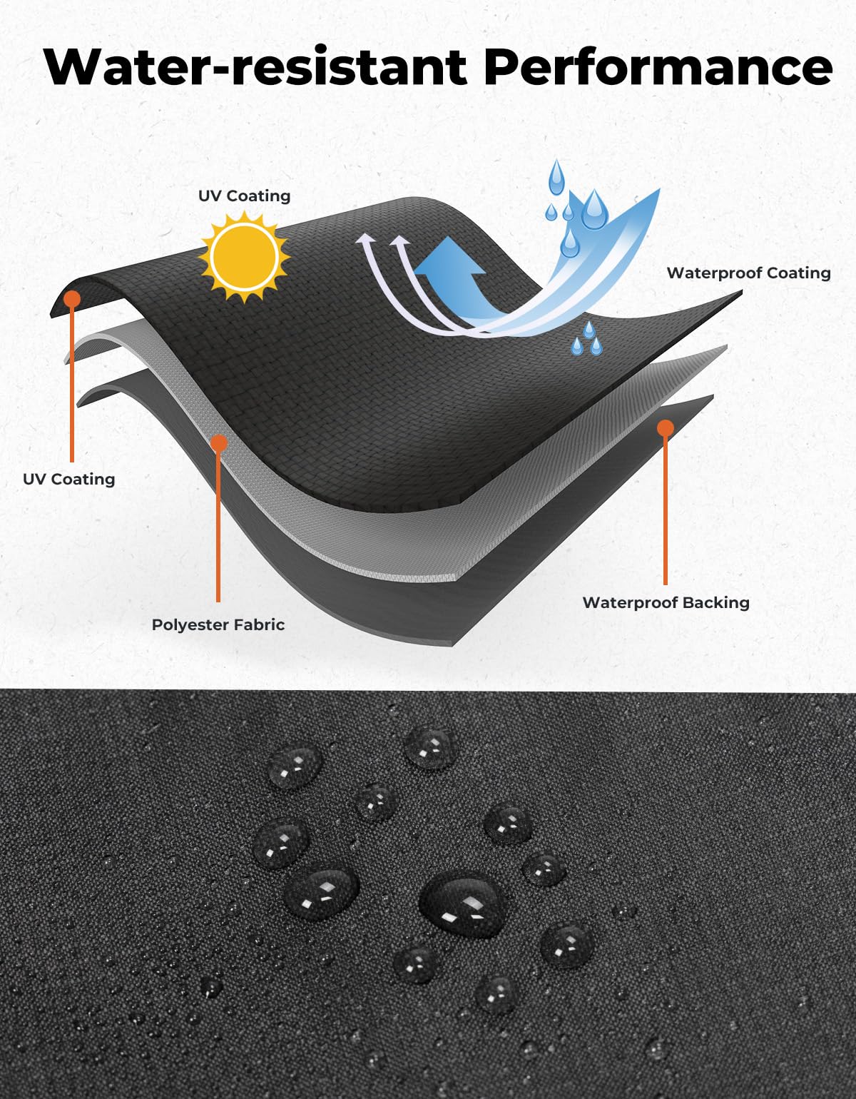 KEMIMOTO windshield protecting pad cushioning against hail and debris