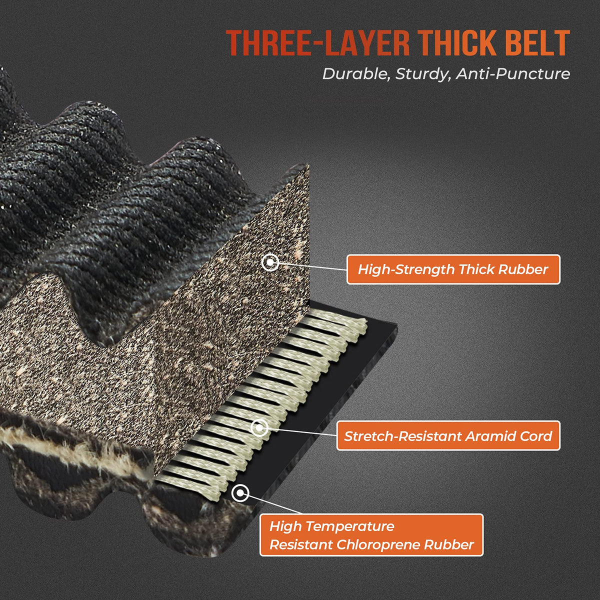 KEMIMOTO close-up of belt teeth highlighting even contact and durability