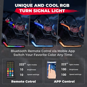 KEMIMOTO close-up of LED lens showing crisp RGB color output