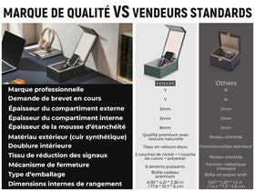 KENARK KK7 next to hand to show compact size and easy portability