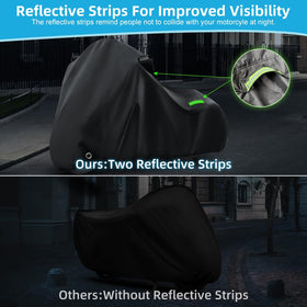 KERANTY folded cover in storage bag offers compact travel and easy storage