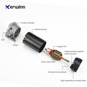 kerwinn installed on boat stern lifestyle view showing reliable marine use