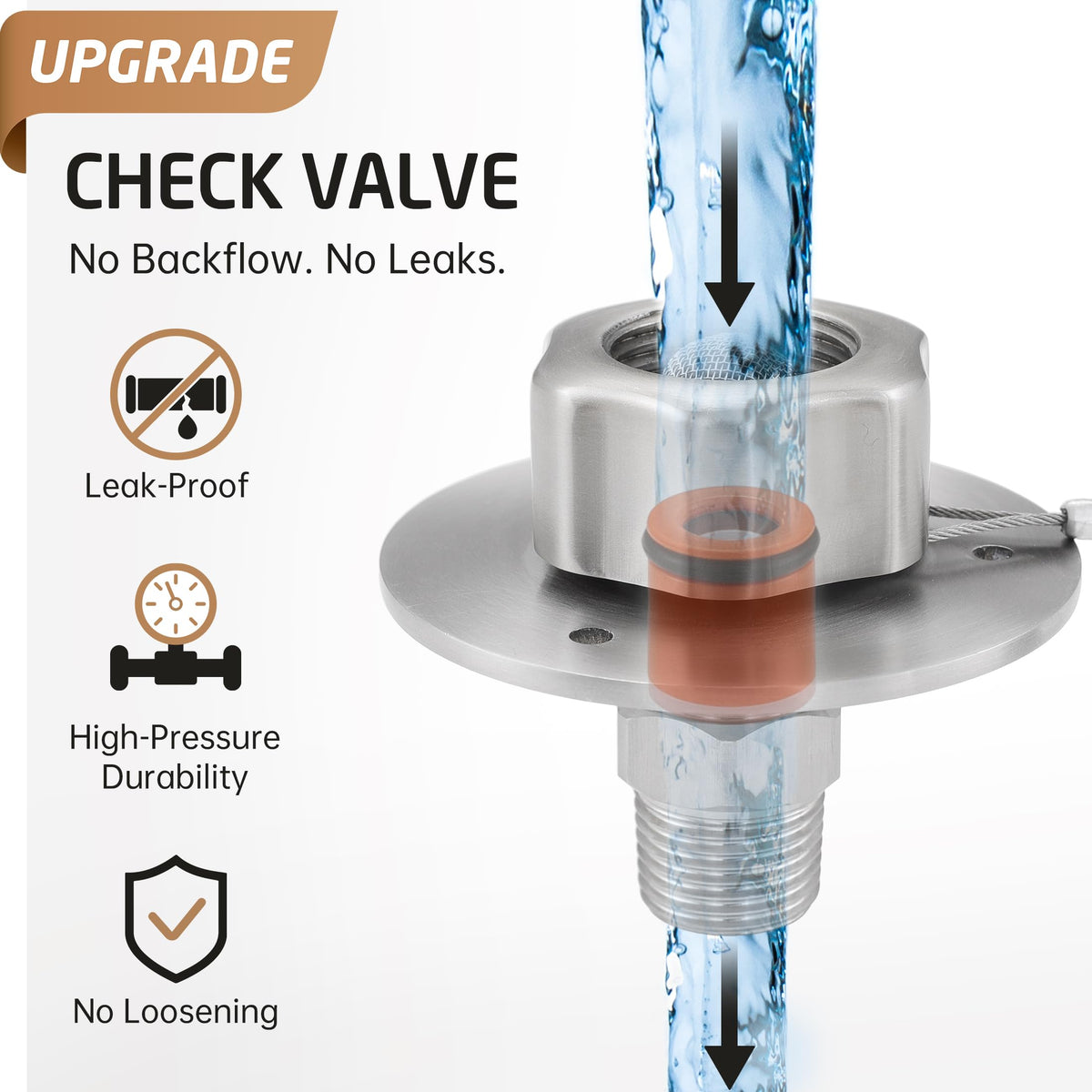 KES metal dust cap detail with flat grip for easy tightening and protection