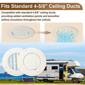 Ketofa close-up of rotatable louvers demonstrating precise airflow control
