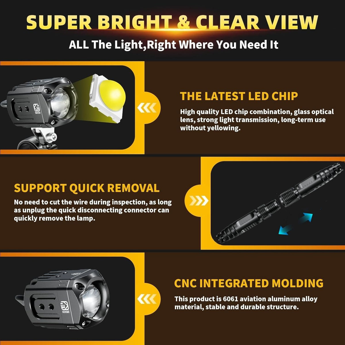 Kewig close-up optical lens detail highlighting focused throw