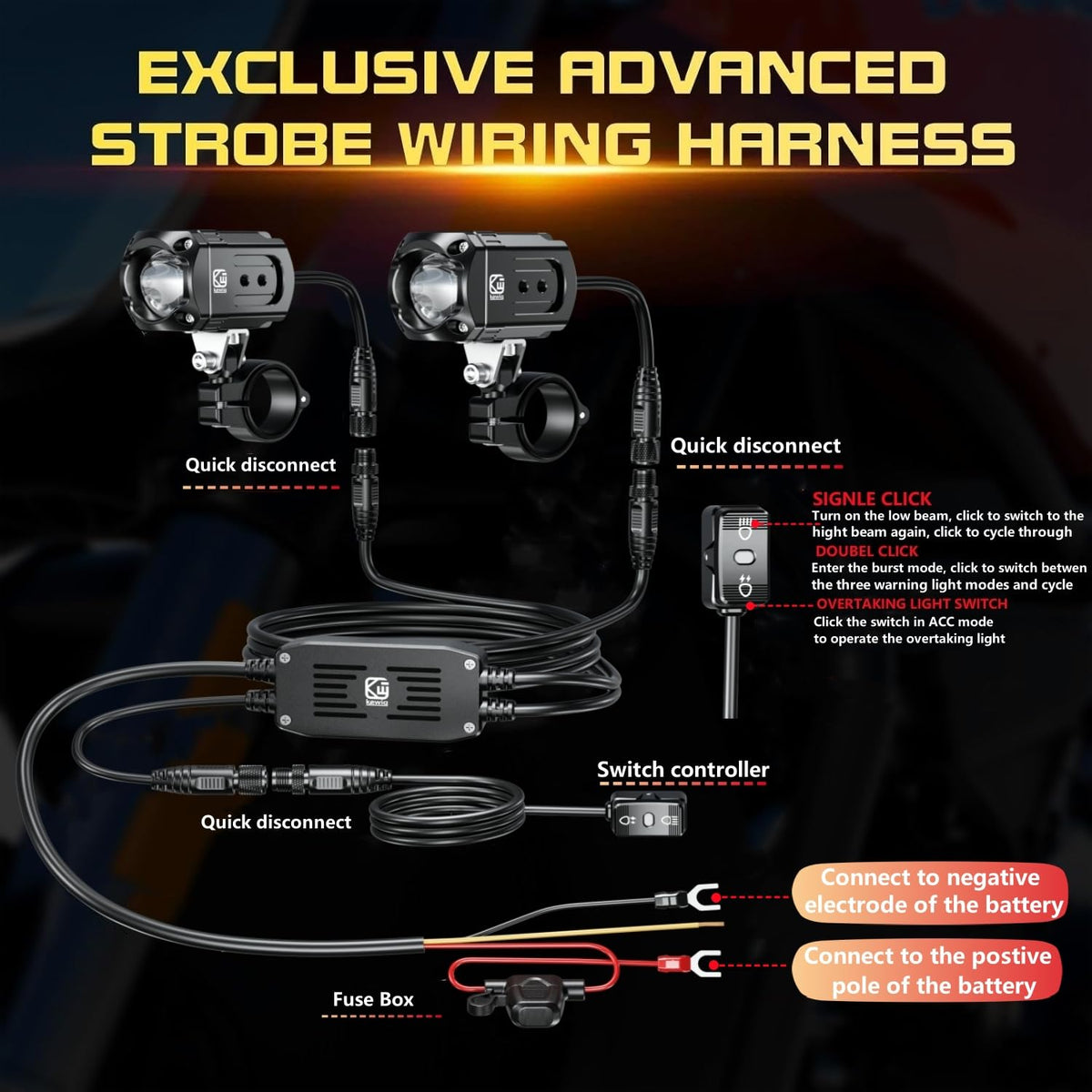 Kewig mounting bracket and sleeves display quick-fit installation benefit