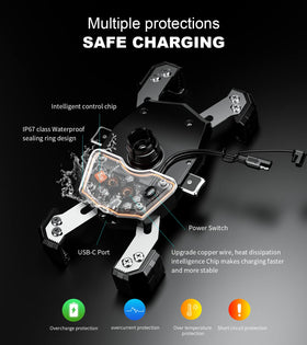 Kewig USB‑C port with cable connected providing quick 20W charging benefit