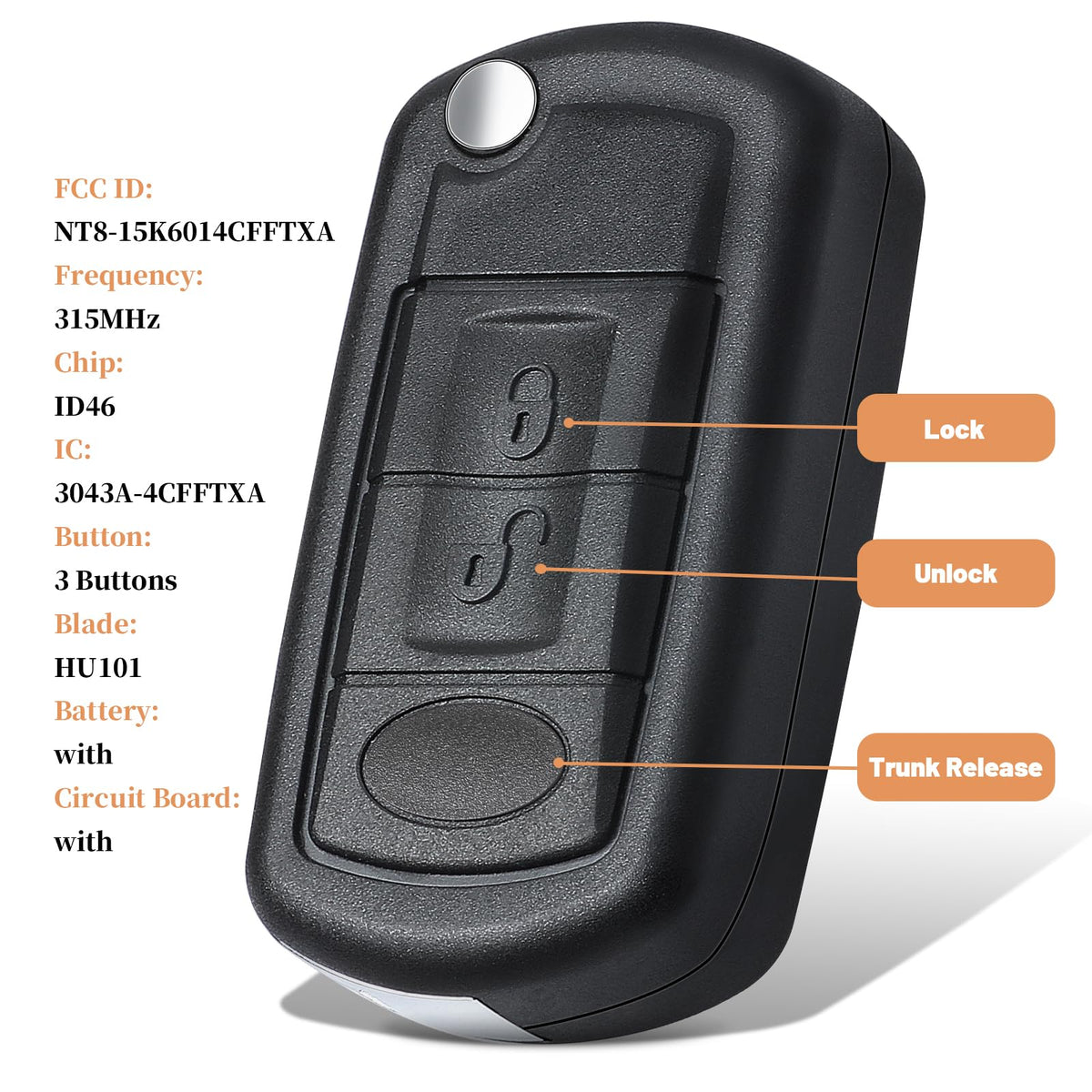 Keyecu rear shell detail showing finish and durability benefit