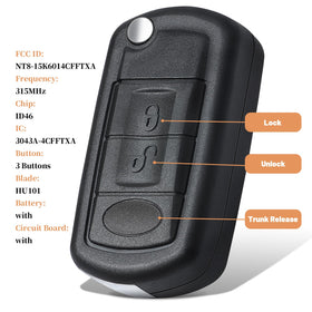 Keyecu rear shell detail showing finish and durability benefit