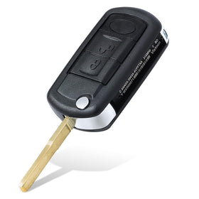 Keyecu flip mechanism open demonstrating smooth action and usability benefit
