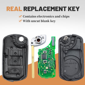 Keyecu inserted in vehicle ignition showing compatibility and function benefit