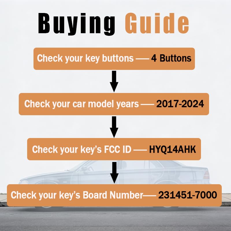 Keyecu back and button layout visible for matching original key benefits