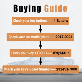 Keyecu back and button layout visible for matching original key benefits