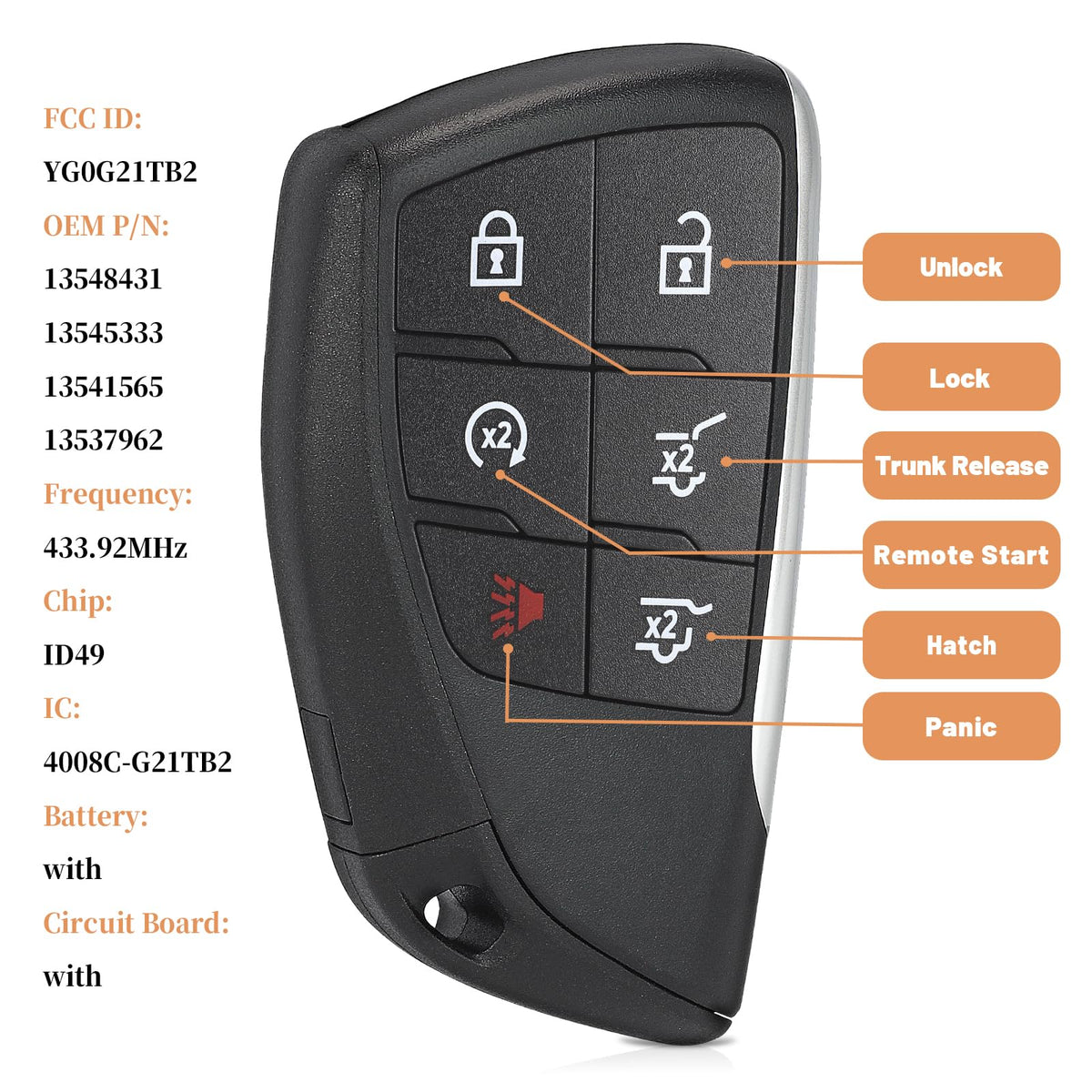 Keyecu close-up of buttons highlighting responsive six-button controls and easy operation
