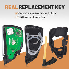 Keyecu fob next to coin for scale showing compact size and pocket-friendly convenience
