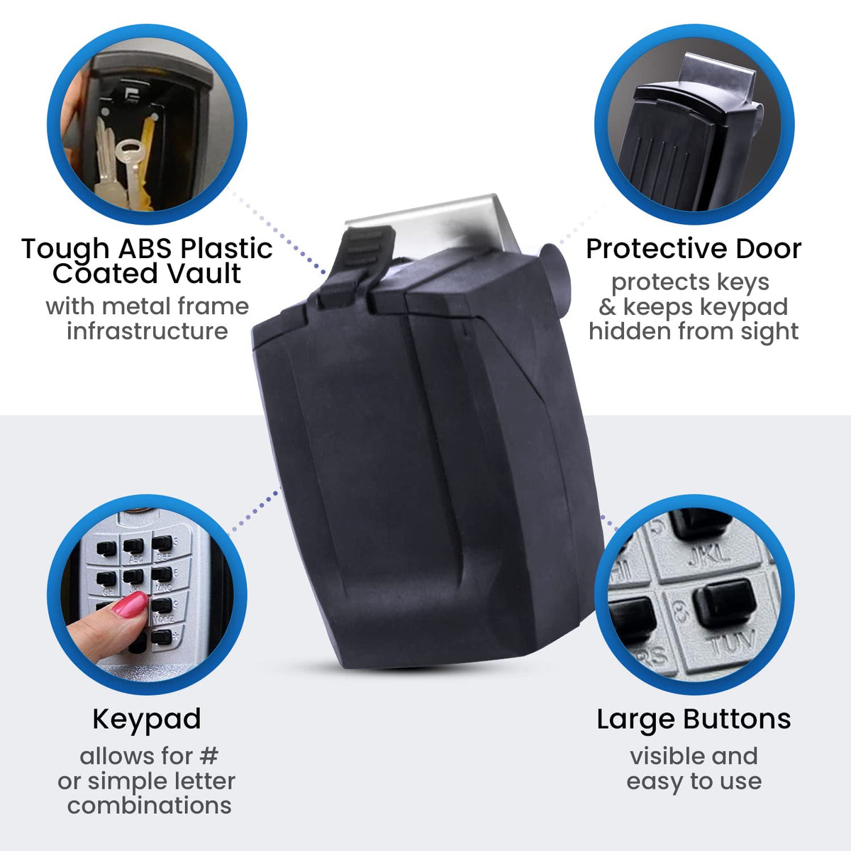 KeyGuard SL-591 protective rubber cover protecting keypad and paint