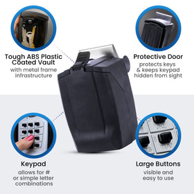 KeyGuard SL-591 protective rubber cover protecting keypad and paint