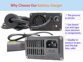 KEYHAO charger label with electrical specs visible, clear voltage and amp info