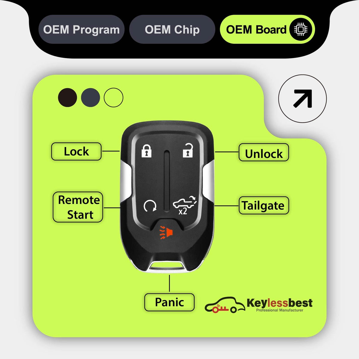 Keylessbest fob held in hand to show size and easy pocket portability benefit