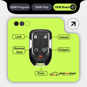 Keylessbest fob held in hand to show size and easy pocket portability benefit