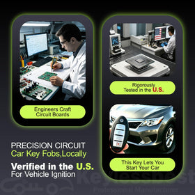 Keylessbest in-hand by car door illustrating quick remote access and convenient operation
