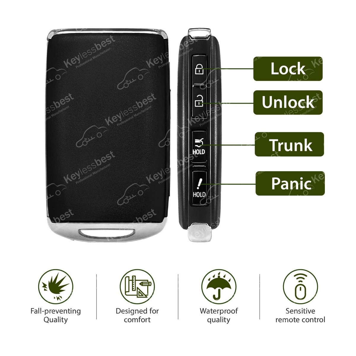 Keylessbest next to credit card showing size comparison and portable convenience