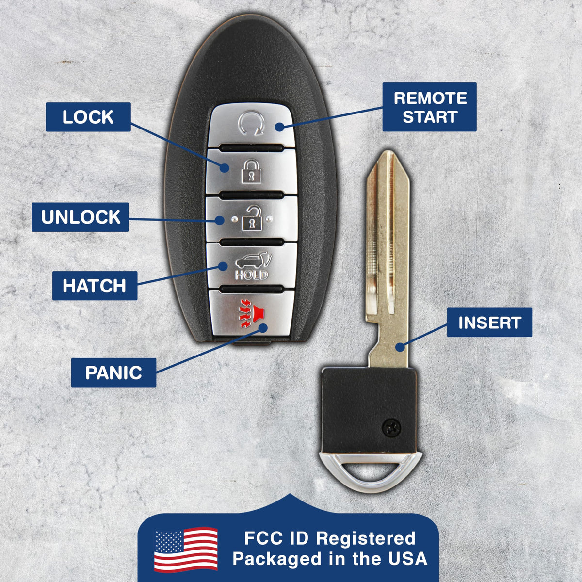 KeylessOption remote used at car door demonstrating simple lock/unlock convenience