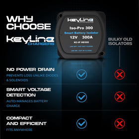 KeyLine Chargers close-up of relay contacts displaying heavy-duty construction