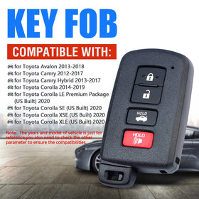 Keymall closeup of buttons highlighting lock, unlock, trunk and panic functions