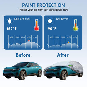 KEYOOG reflective aluminum surface closeup reducing heat and UV exposure