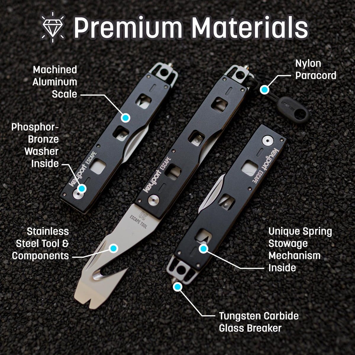 Keyport pry bar texture detail highlighting durable build and daily utility