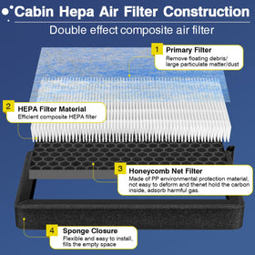 KHAWY honeycomb activated carbon detail showing improved odor adsorption