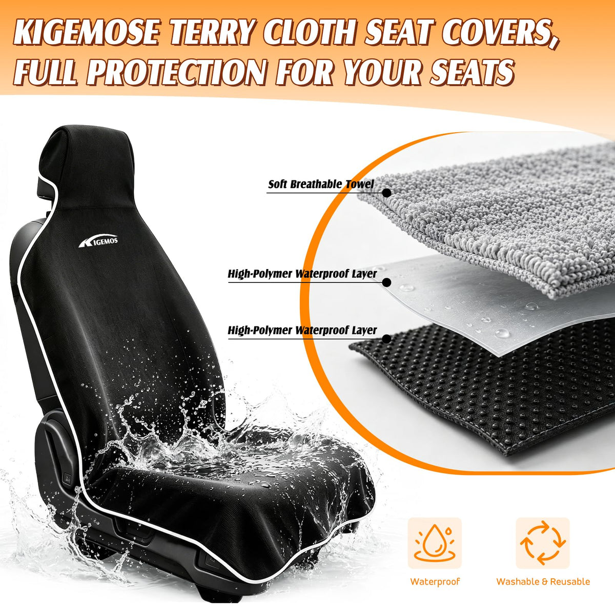 KIGEMOS installed on leather seat protecting from sweat and sand
