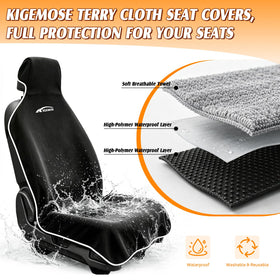 KIGEMOS non-slip silicone backing detail keeping cover secure