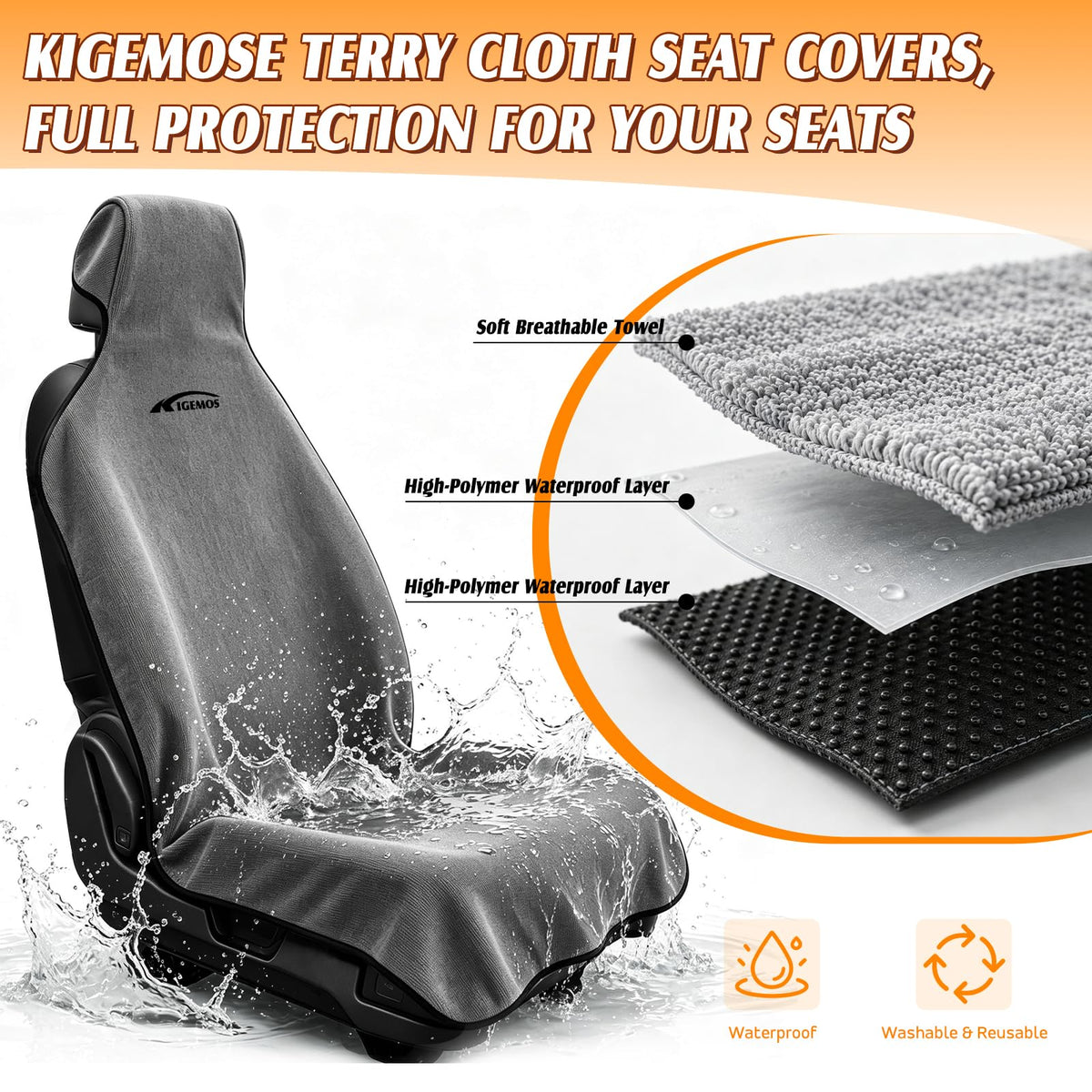 KIGEMOS seat cover on car front seat demonstrating fit
