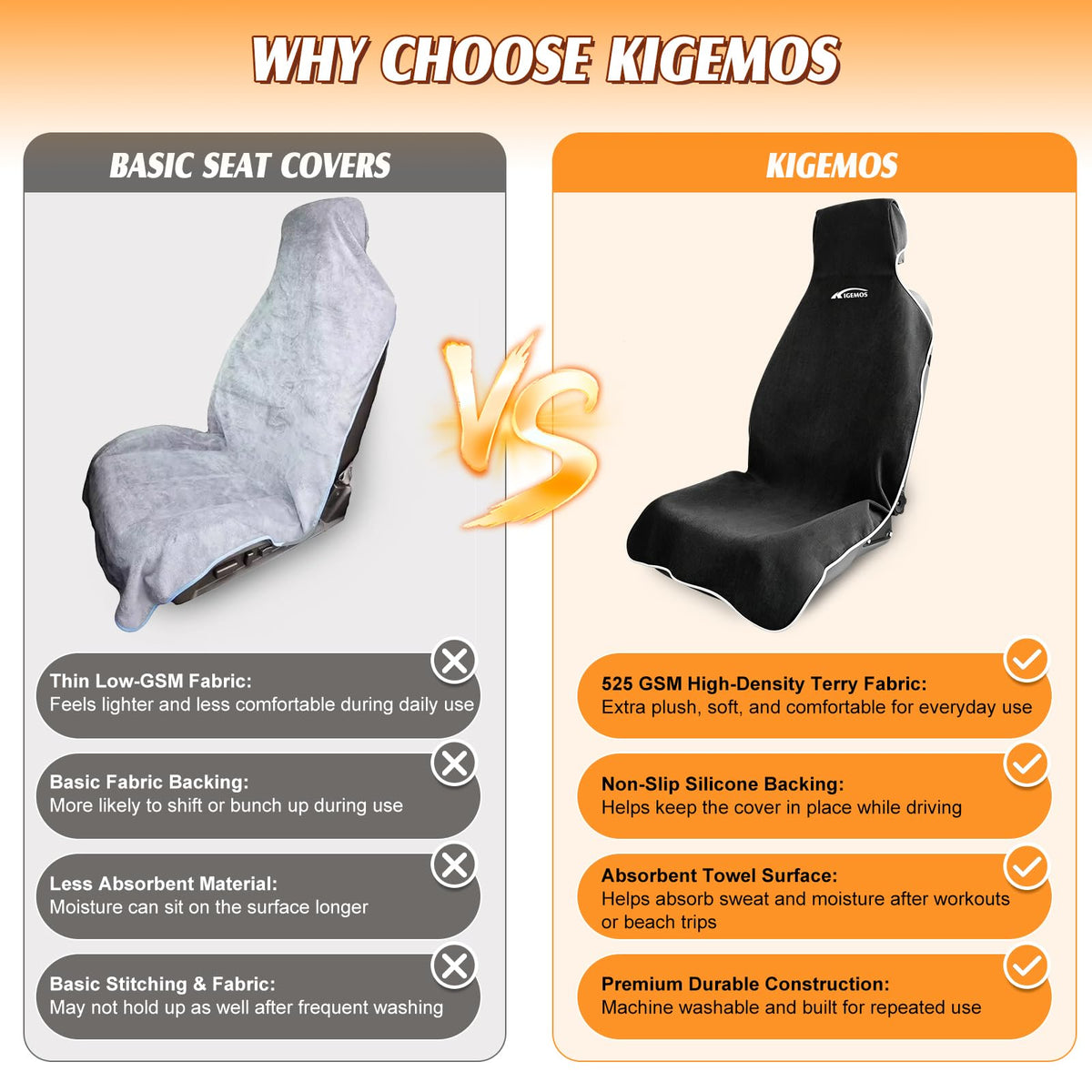 KIGEMOS seat cover with dog on seat showing pet protection